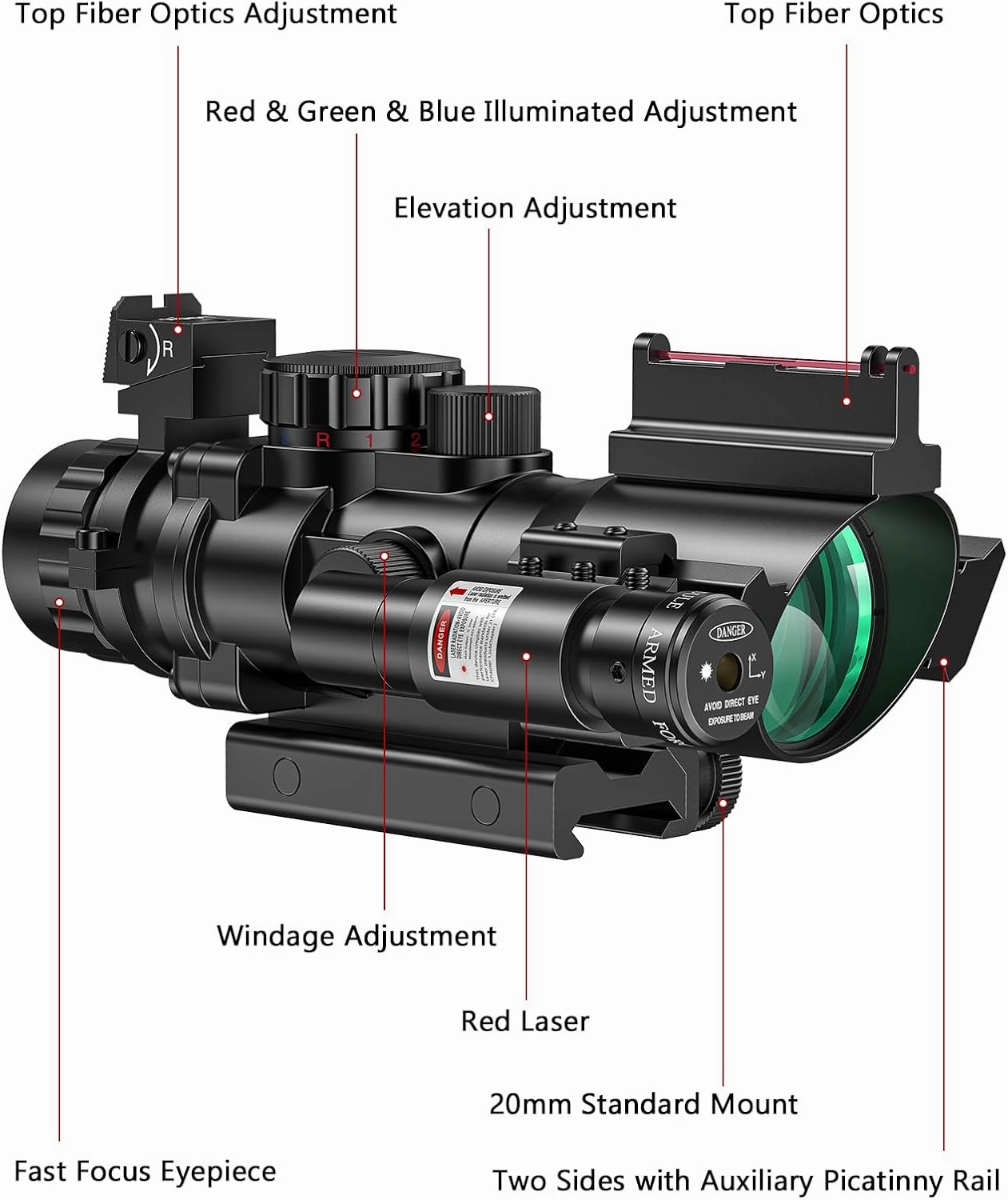 MidTen 4x32 Prism Tactical Rifle Scope Red & Green & Blue Illuminated Reticle Hunting Guns Scope with Mount for 20mm Rail and Fiber Optic Sight and IIIA/2MW Laser Sight