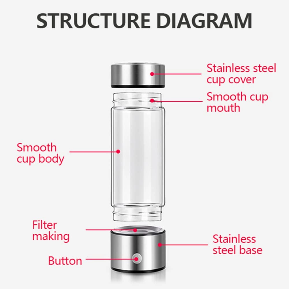 New Upgrated Rich Hydrogen Water Bottle 420ML Portable Hydrogen Water Generator Bottle USB Powered Hydrogen Water Bottle Suitable for Family Travel (Red)(Silver 2Pack)