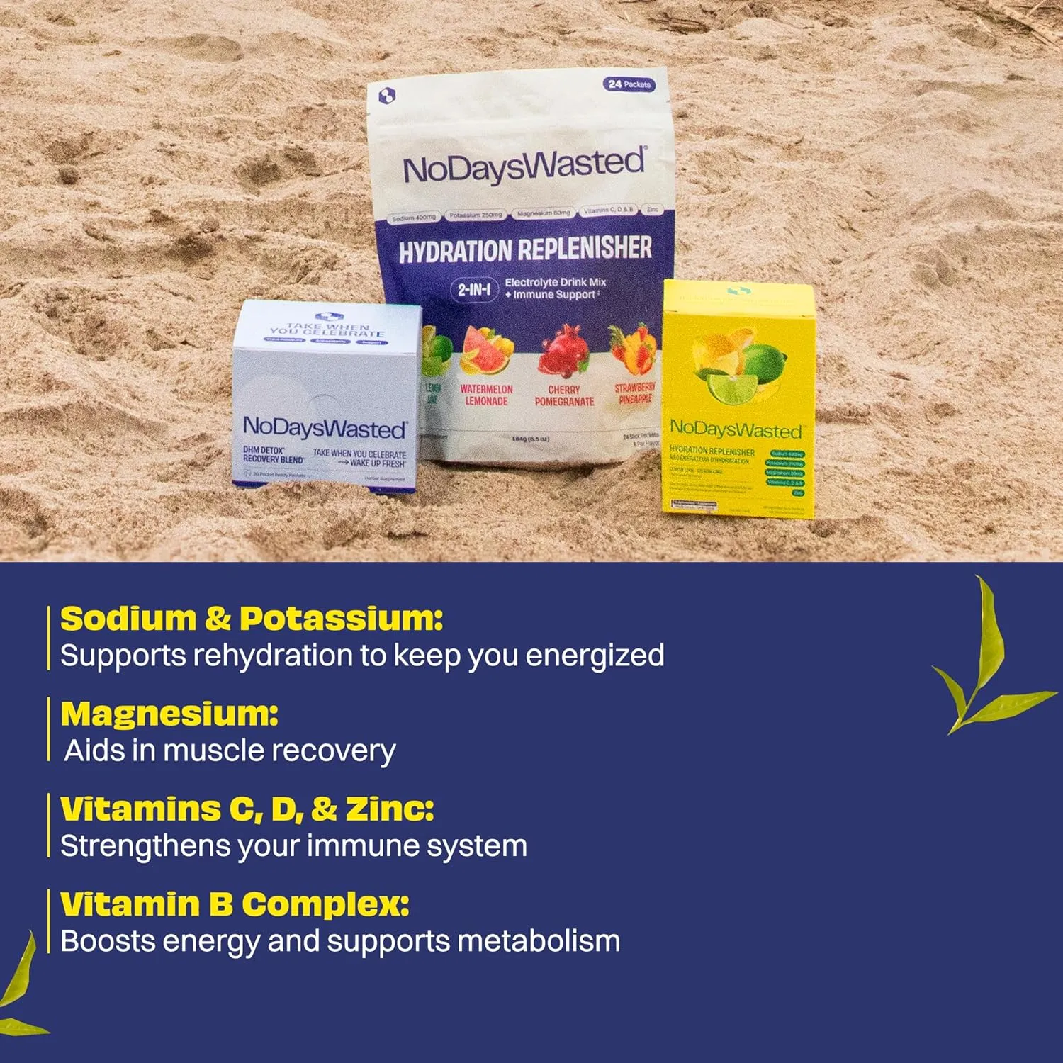 No Days Wasted Hydration Replenisher Electrolyte Replacement Stick Packets| Essential Rapid Hydration & Vitamins | Sodium, Potassium, Magnesium, Vitamins B, C, D, Zinc | 4 Flavor Variety Pack