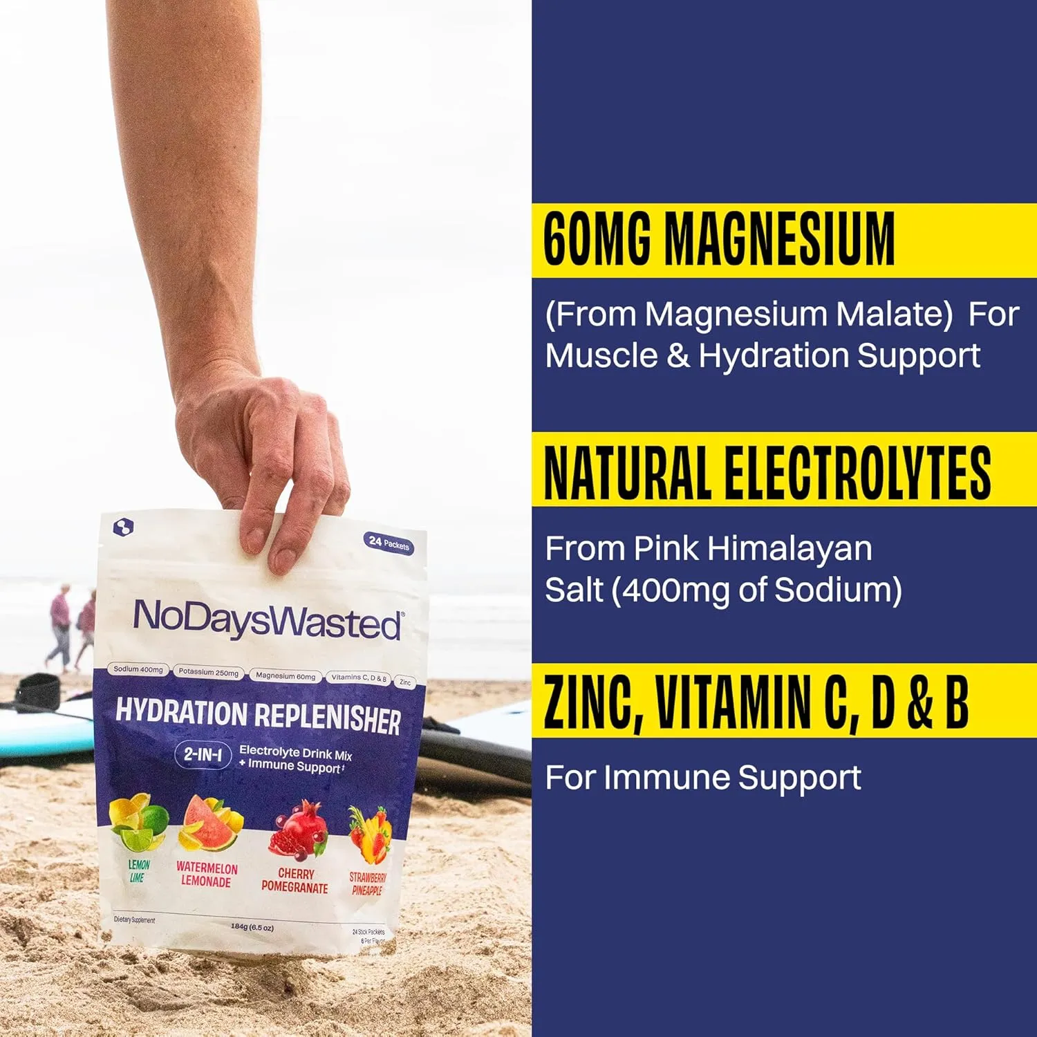 No Days Wasted Hydration Replenisher Electrolyte Replacement Stick Packets| Essential Rapid Hydration & Vitamins | Sodium, Potassium, Magnesium, Vitamins B, C, D, Zinc | 4 Flavor Variety Pack