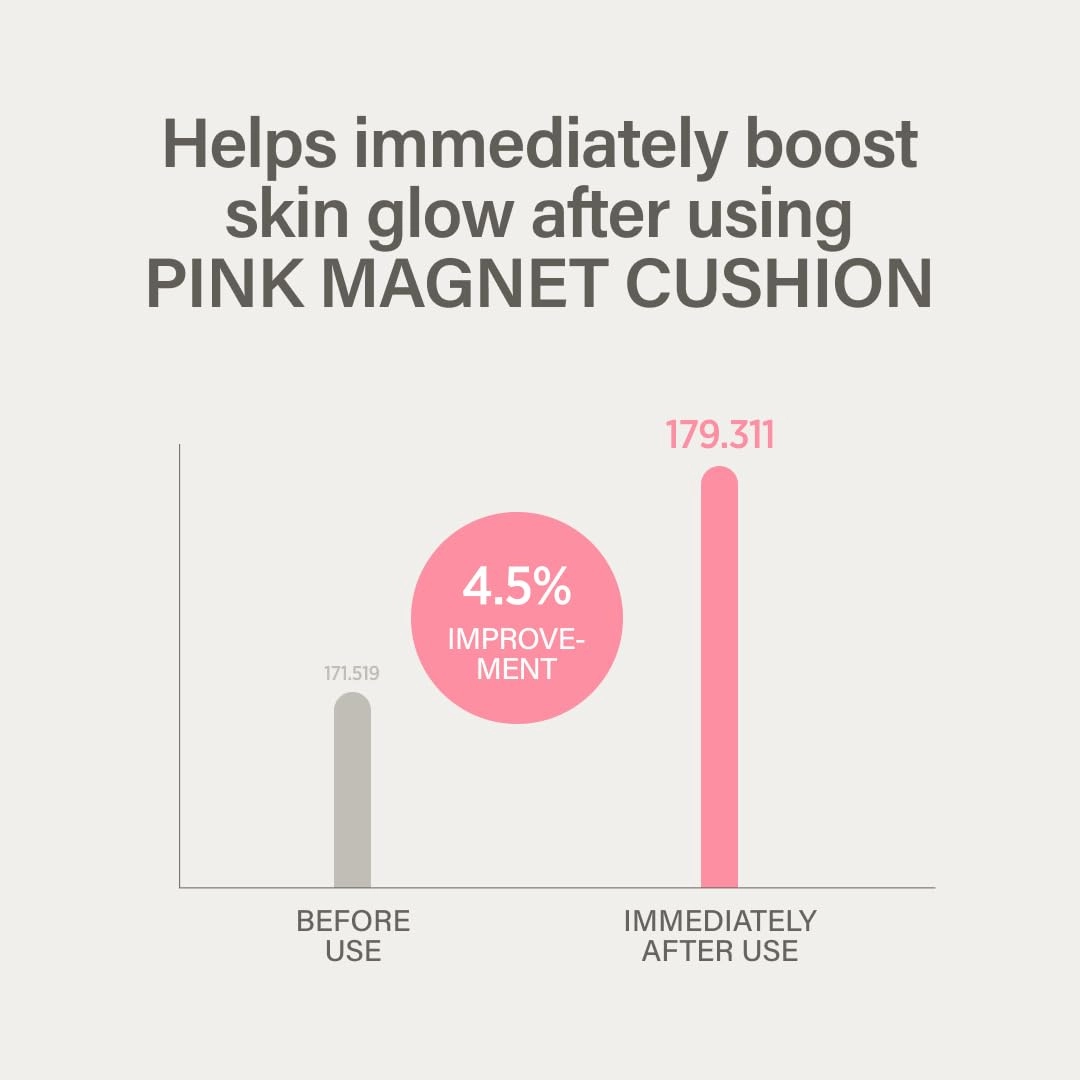 PINK MAGNET CUSHION #04 NEUTRAL BEIGE (15G, 0.52 OZ.) / Magnetic Adherence, Dewy Radiance, 77% moisture essence, Glow Film Complex, Skin Film Polymer