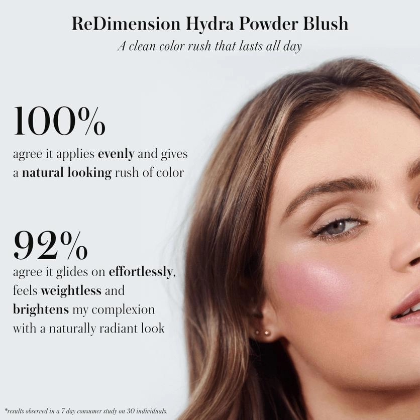 RMS Beauty Re Dimension Hydra Power Blush