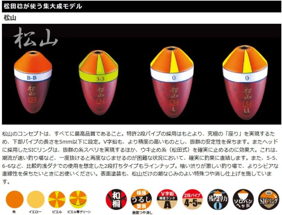 SUNLINE Uki Matsuda Uki Matsuyama M, Red #2-BB