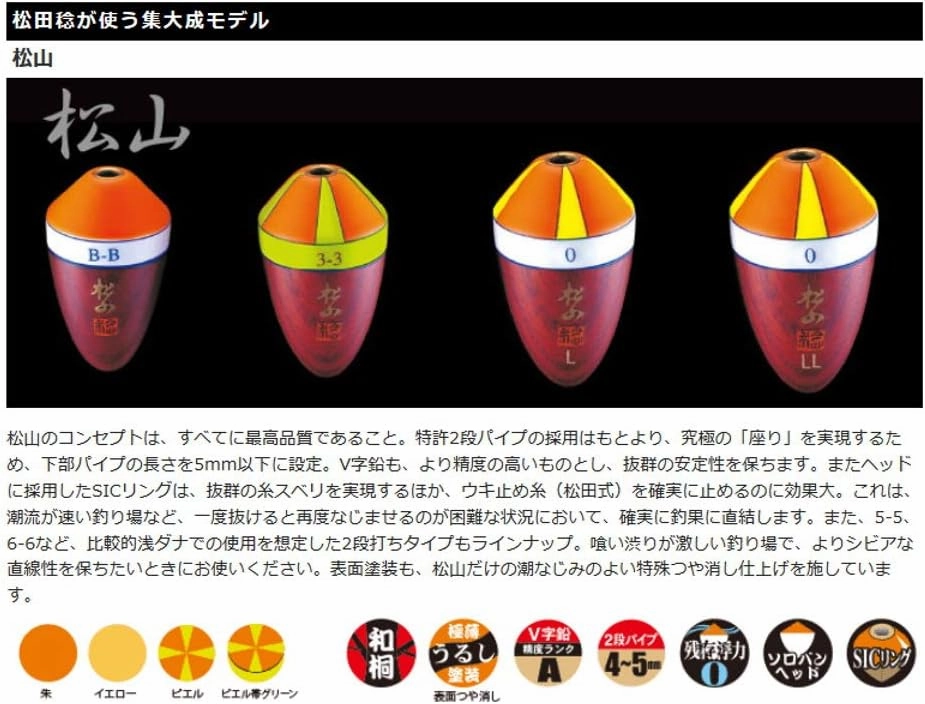 SUNLINE #BB-4B Uki Matsuda LL, Red