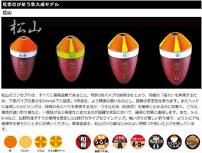 SUNLINE Uki Matsuda Uki LL, Red #3B