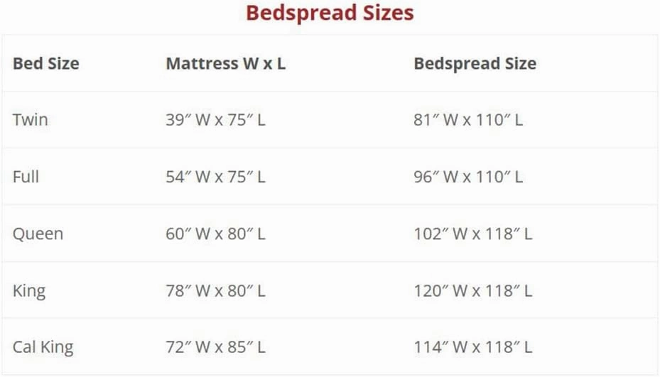 Thomasville At Home Queensland Red Bedspreads, Queen 118" Long x 102" Wide, Single Cotton Bedspread (1), Bedroom