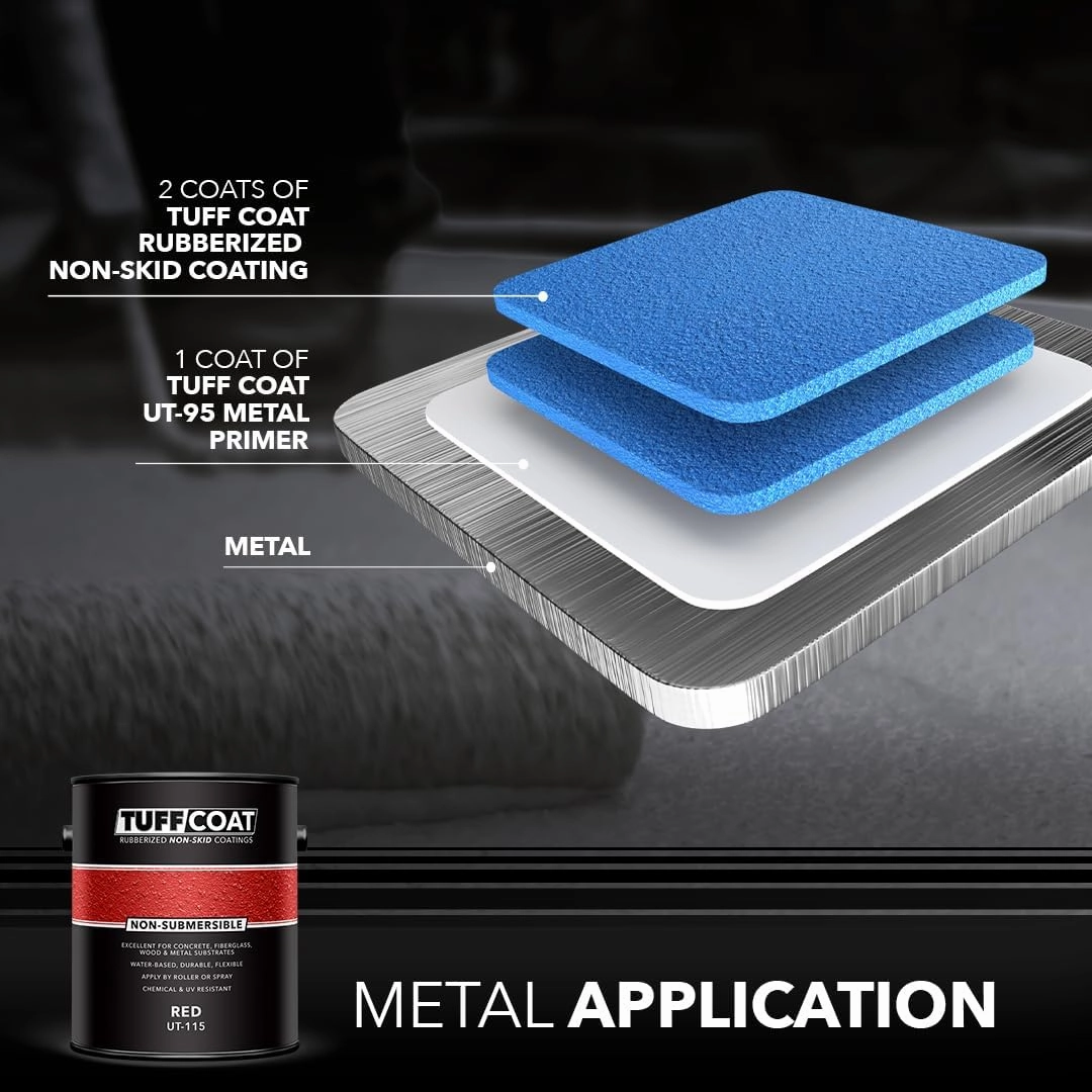Tuff Coat UT-115 Red - 1 Gallon: Medium Texture, Non-Submersible, Water-Based, Rubberized Non-Skid Coating