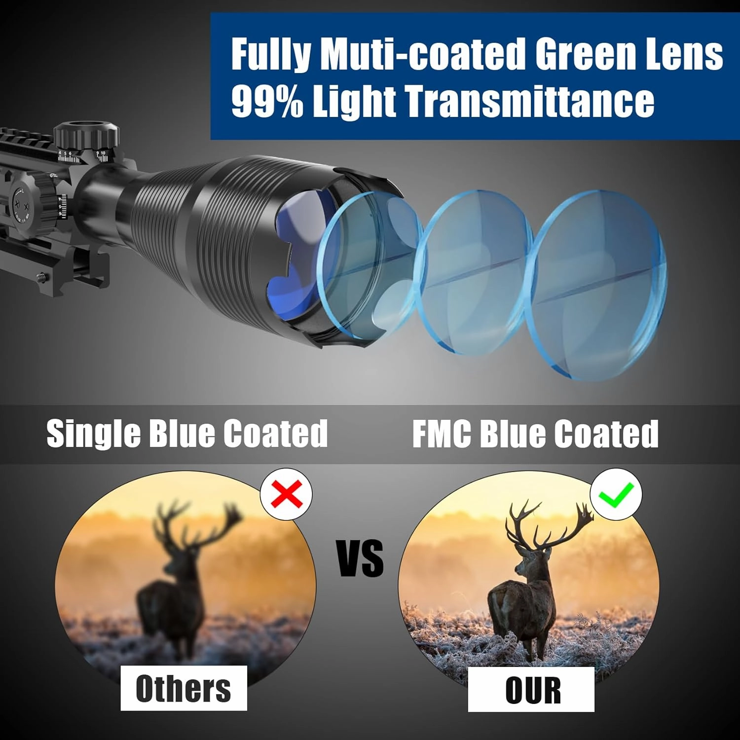 UUQ 4-16x50 Tactical Rifle Scope Red/Green Illuminated Range Finder Reticle W/Laser Sight and Holographic Reflex Dot Sight