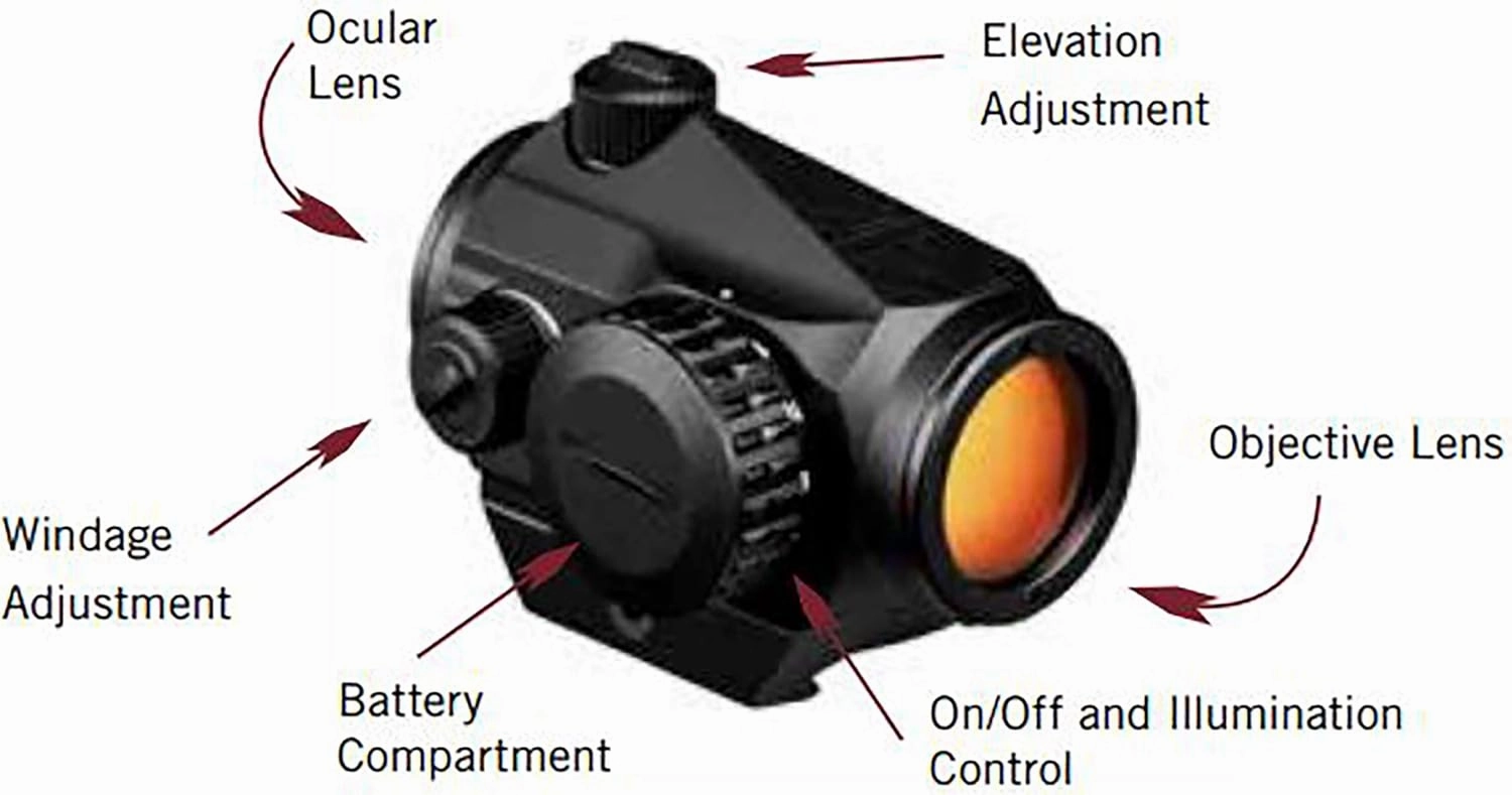 Vortex Optics Crossfire Gen II Red Dot Sights