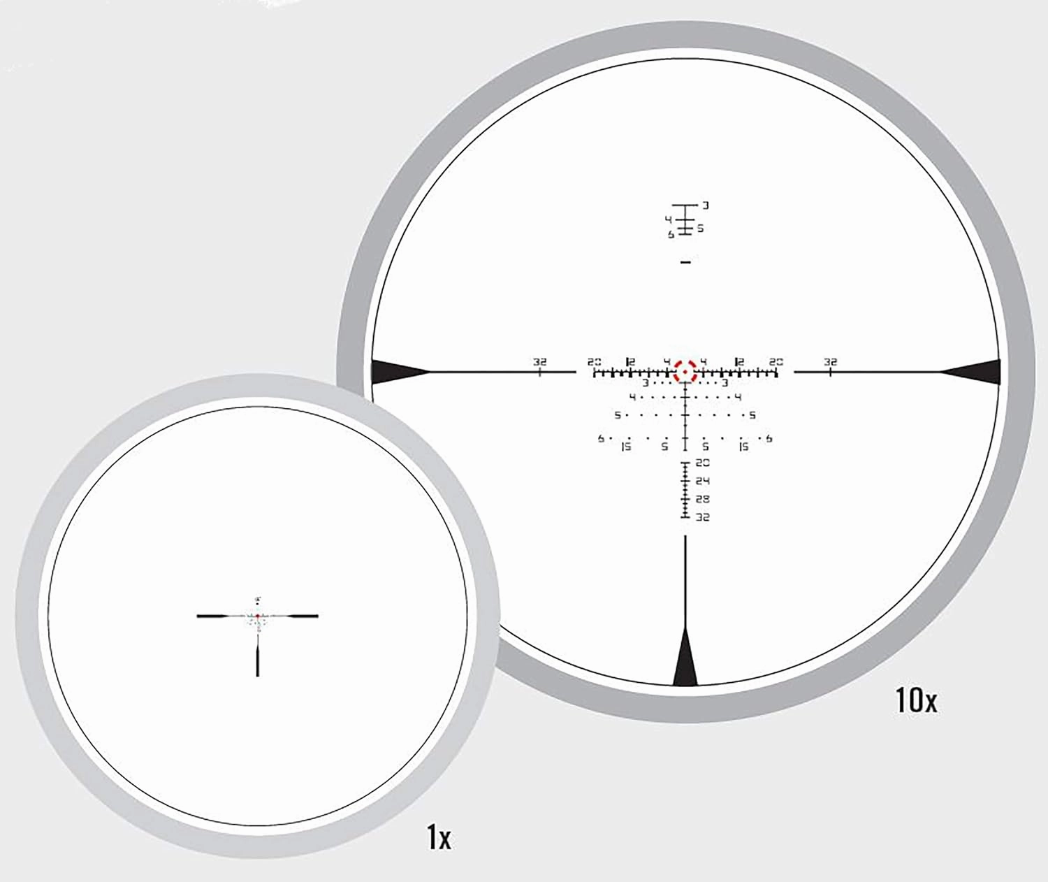 Vortex Optics Razor HD Gen III First Focal Plane Riflescopes - Unlimited, Unconditional Warranty