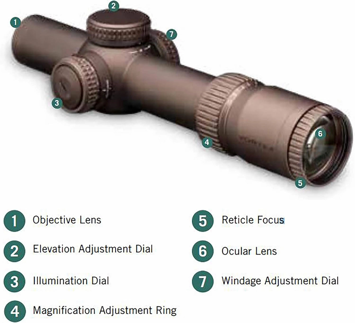 Vortex Optics Razor HD Gen III First Focal Plane Riflescopes - Unlimited, Unconditional Warranty